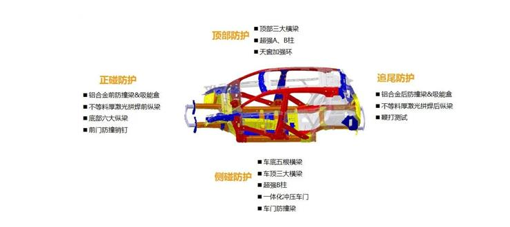 车界“金钟罩”是怎样炼成的 春风漂后